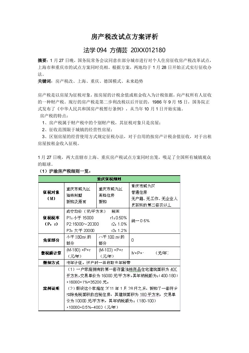 房地产经营管理-房地产法期末作业