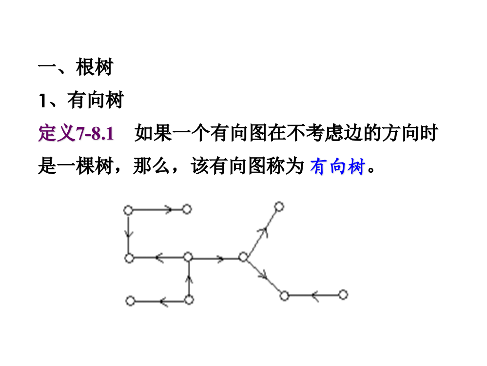 根树及其应用