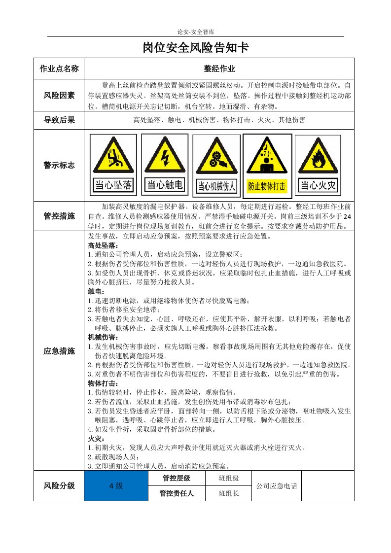 印染企业岗位安全风险告知卡全套