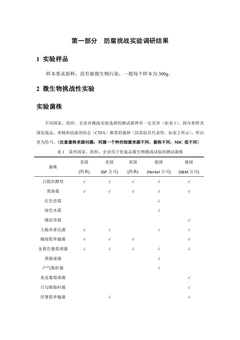 防腐挑战实验