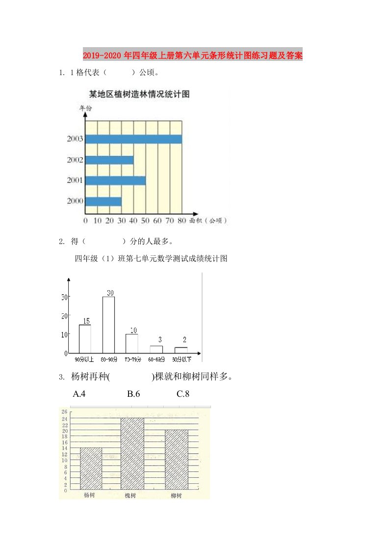 2019-2020年四年级上册第六单元条形统计图练习题及答案