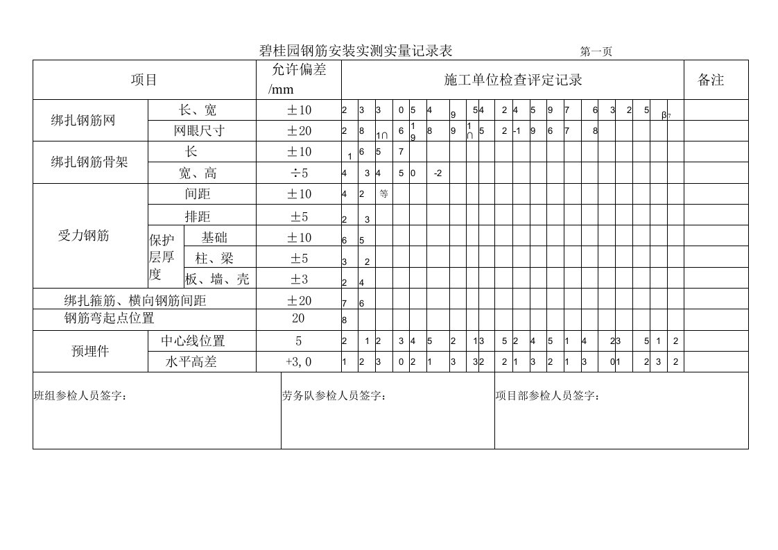 建筑钢筋安装实测记录表