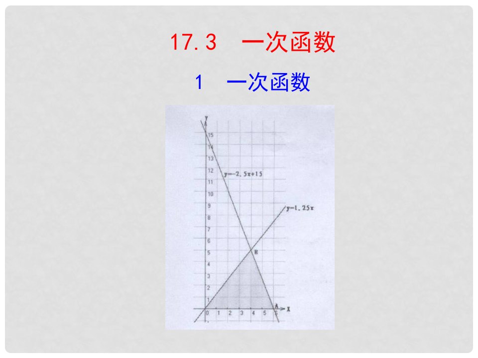 八年级数学下册