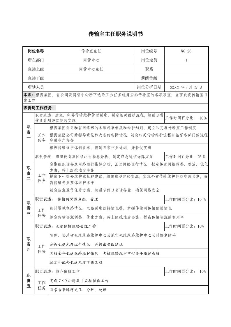 通信行业-通信行业网管中心传输室主任岗位说明书