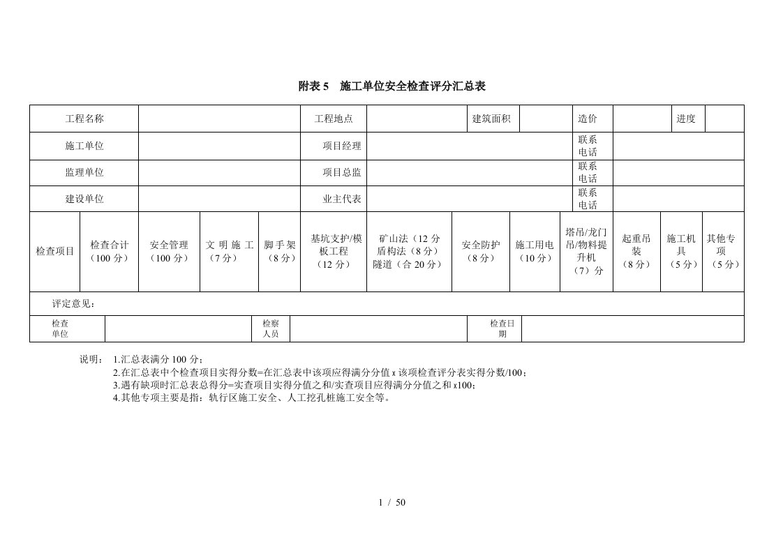 施工单位安全检查评分表