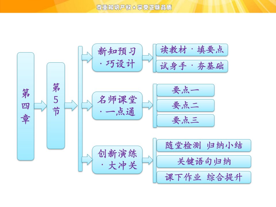 高中物理课件牛顿第三定律