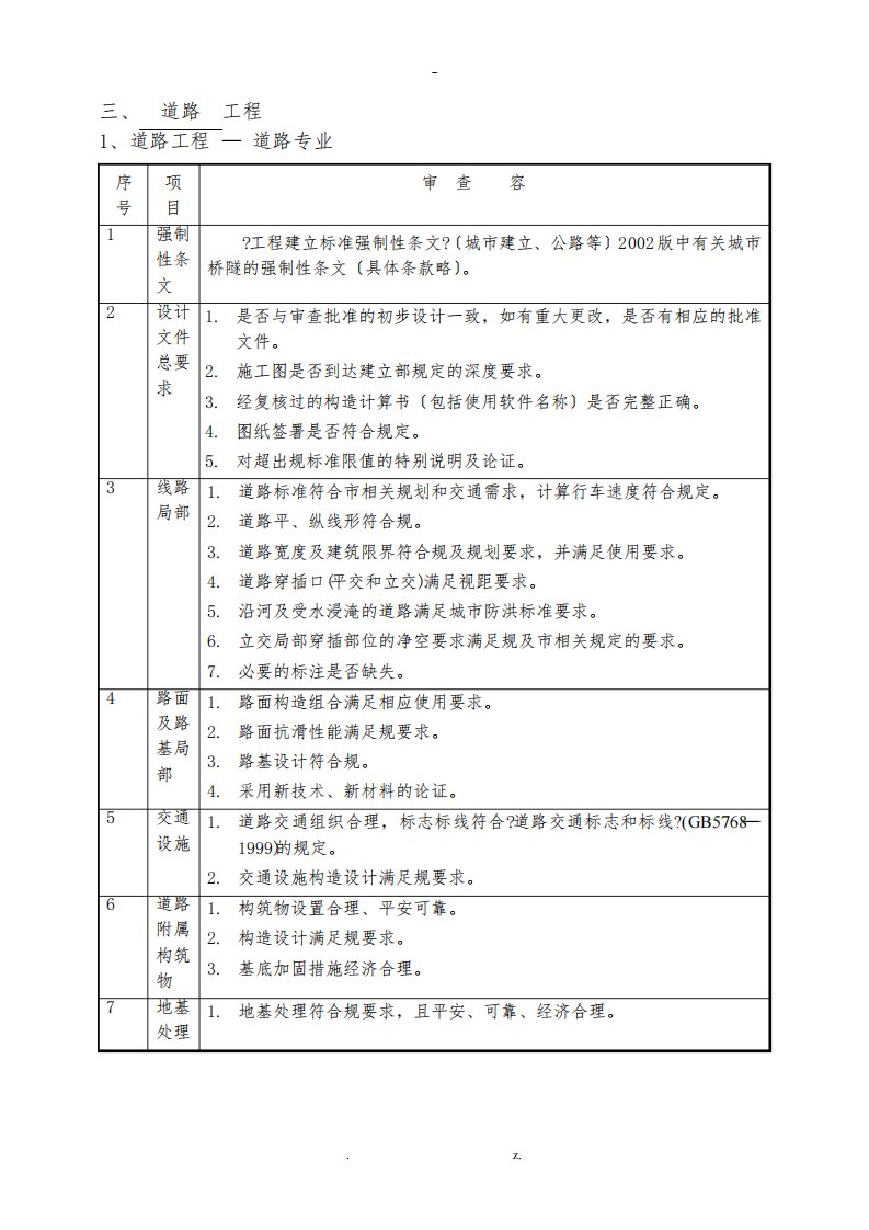 市政道路、桥隧工程施工图审查内容