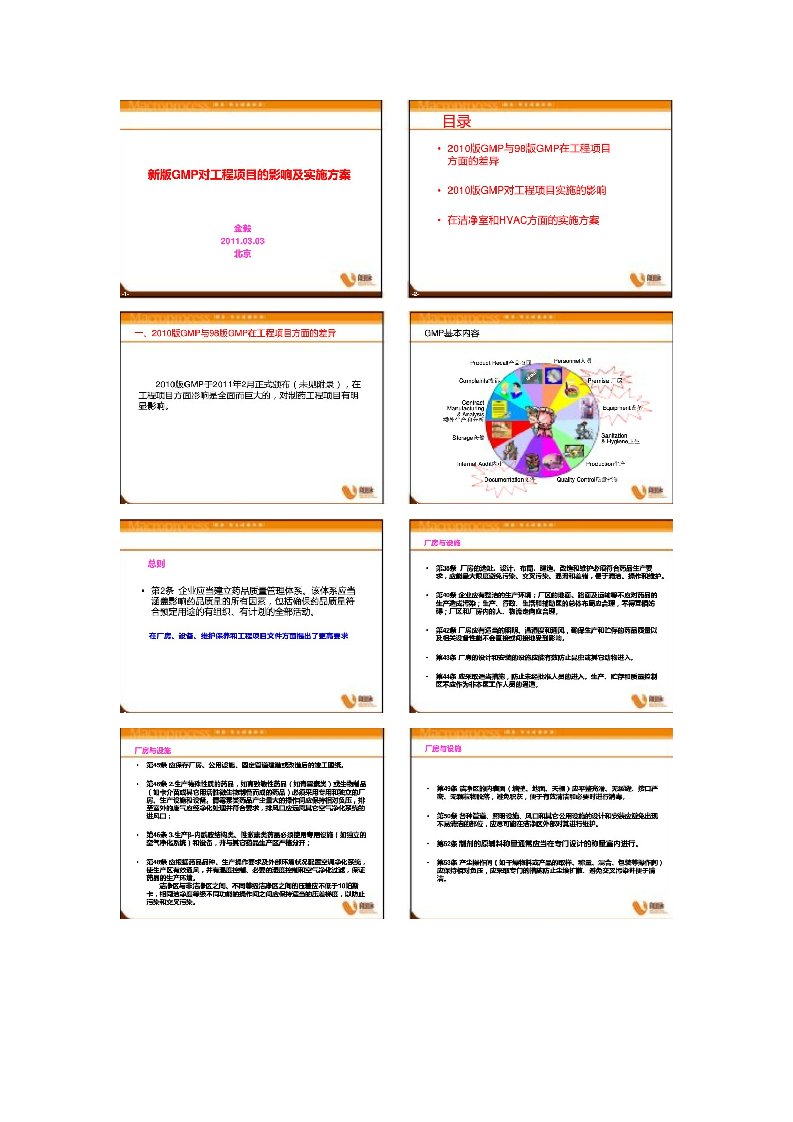 新版gmp对工程项目的影响及实施方案--金毅201133北京