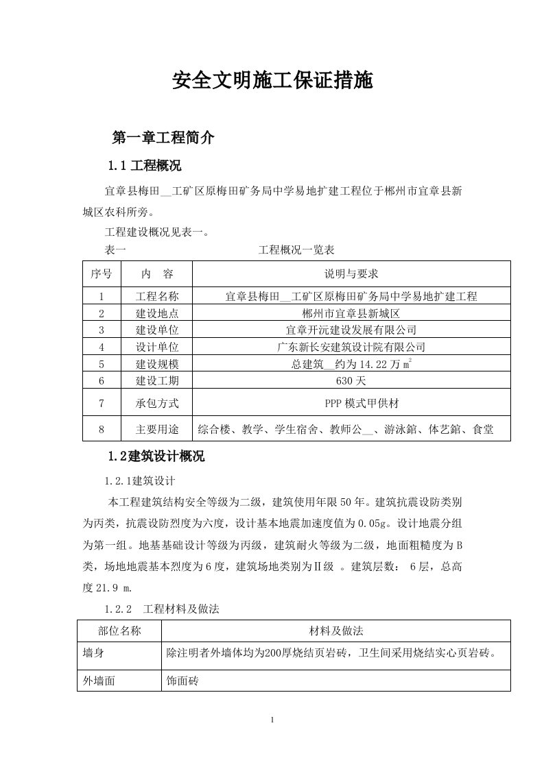 中学易地扩建工程安全文明施工保证措施