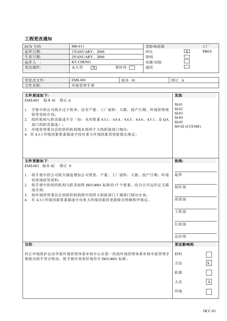 《深圳赛格公司环境管理手册》(21页)-质量制度表格