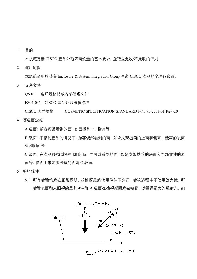 CISCO产品外观检验规范