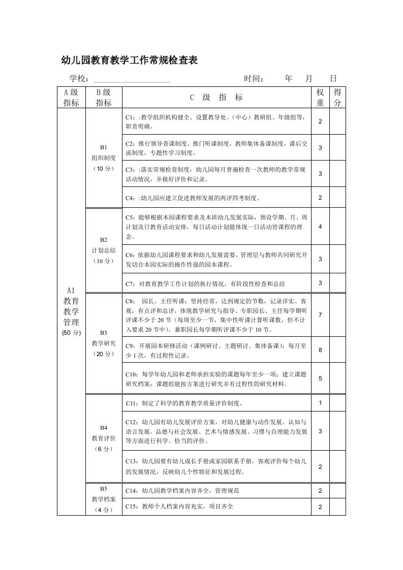 幼儿园检查表