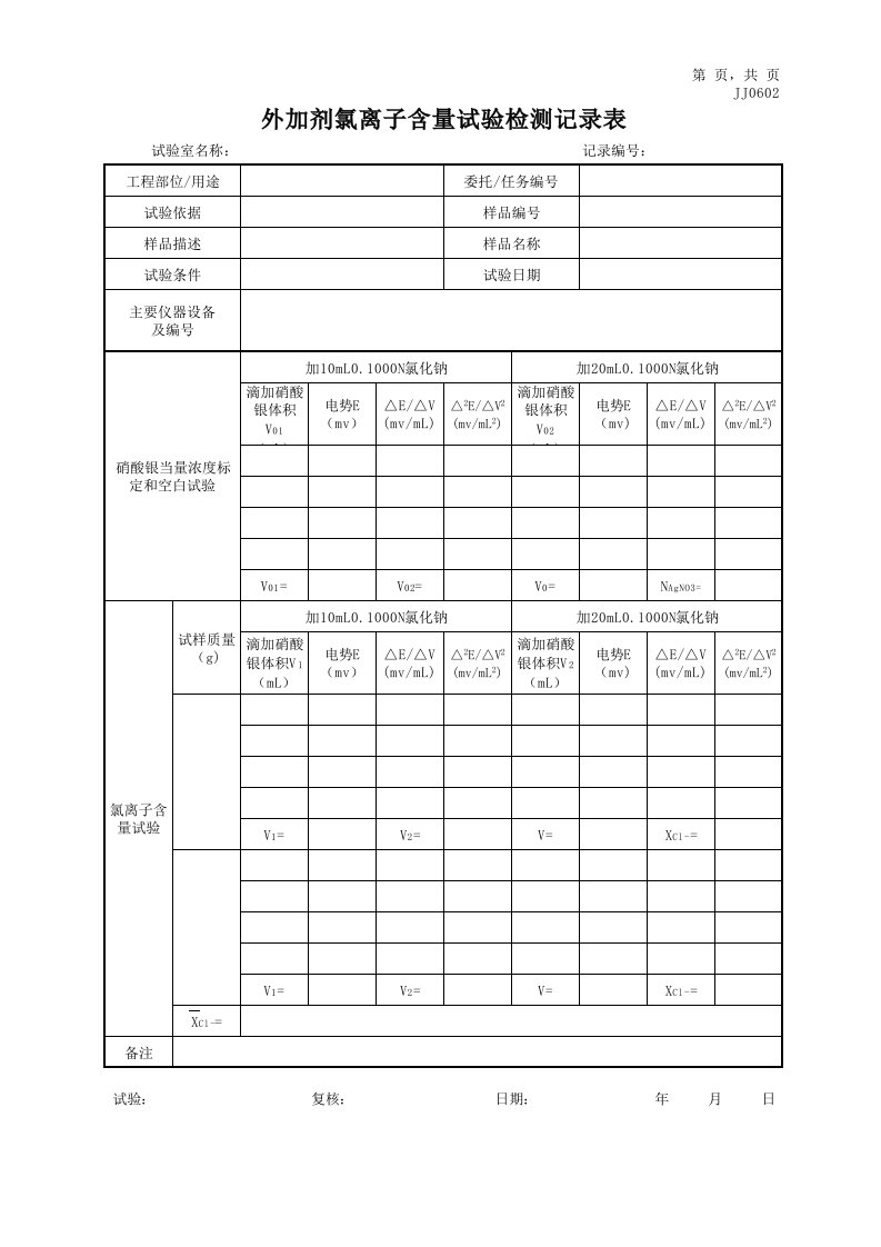 外加剂氯离子含量试验检测记录表