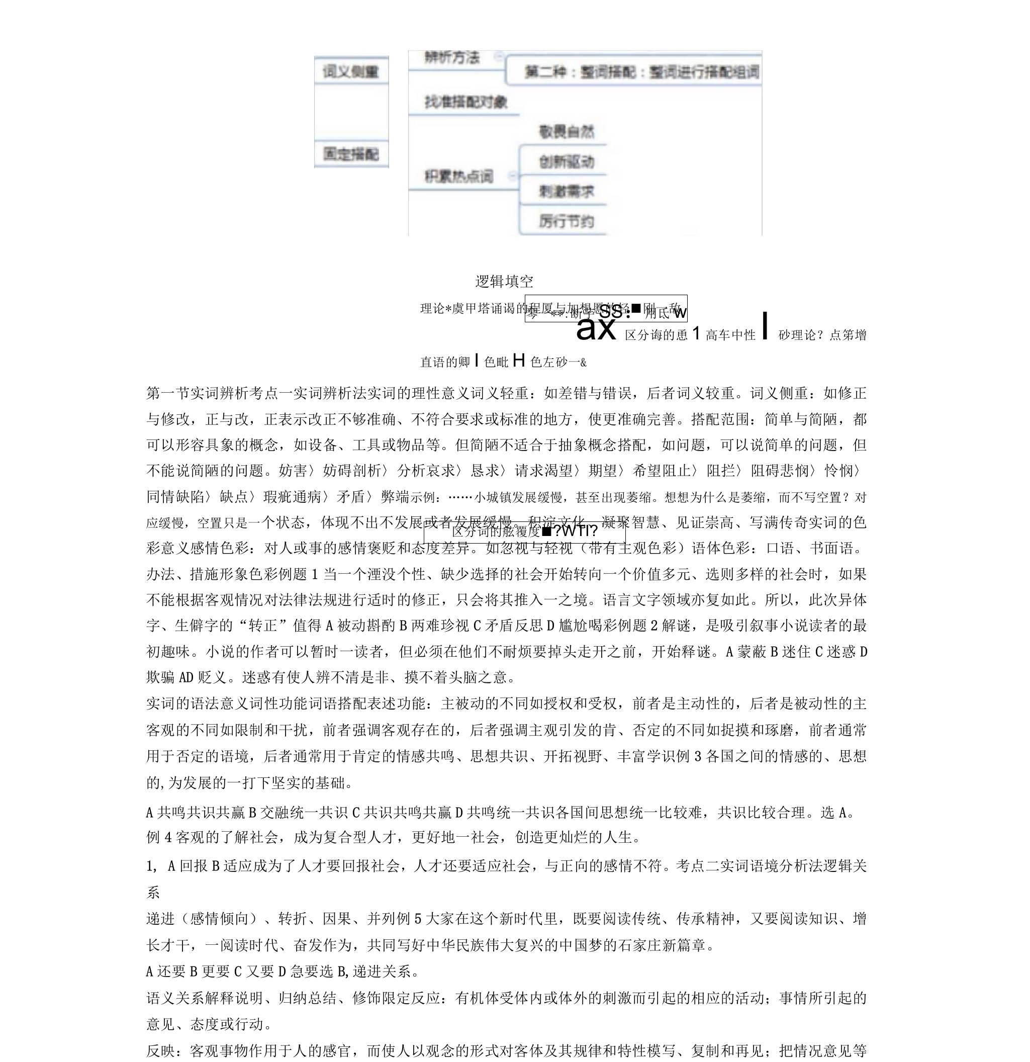 逻辑填空高频词汇总结