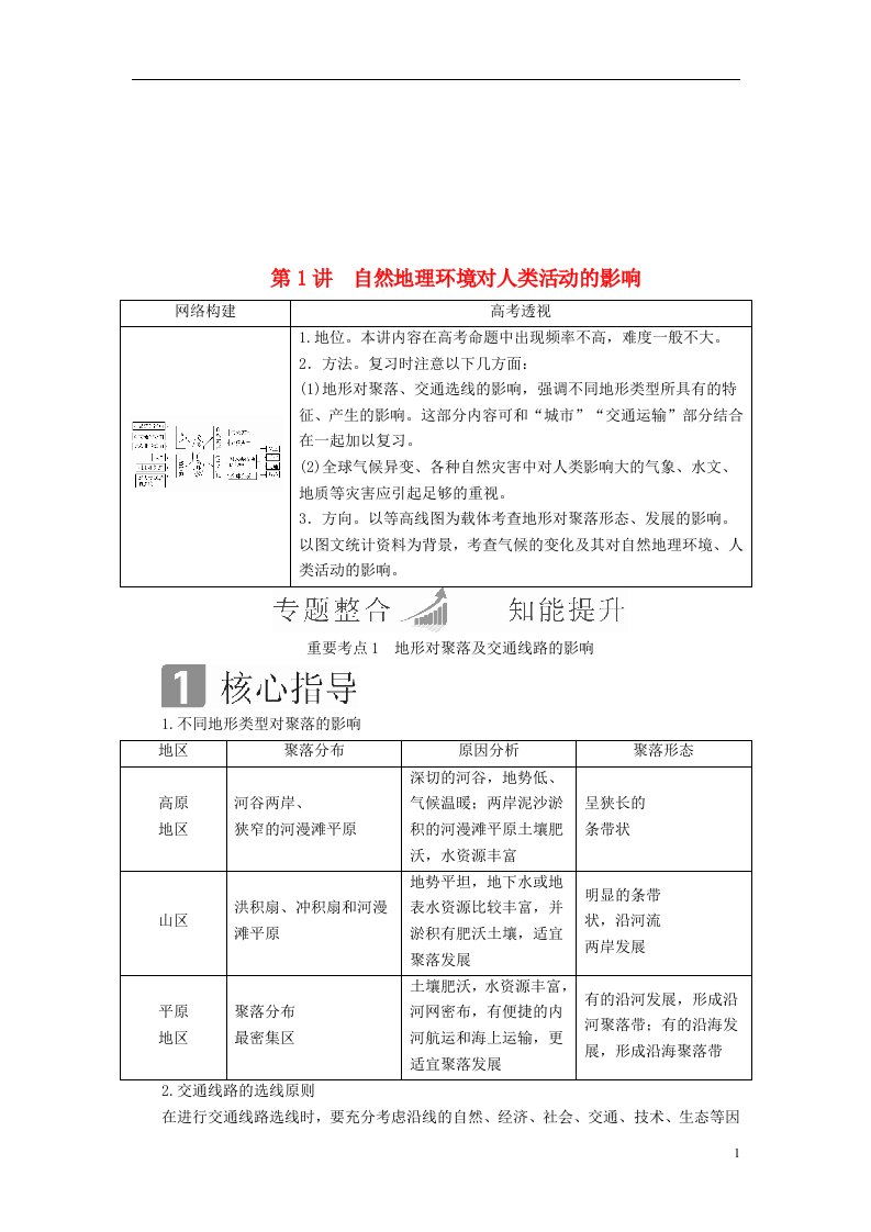 全国通用18年高考地理二轮复习第一篇专题与热点专题三自然环境与人类活动的关系第1讲自然地理环境对人类