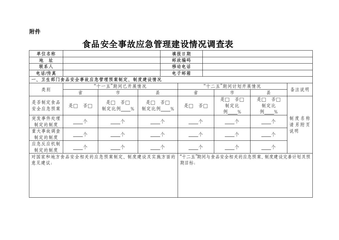 食品安全事故应急管理建设情况调查表