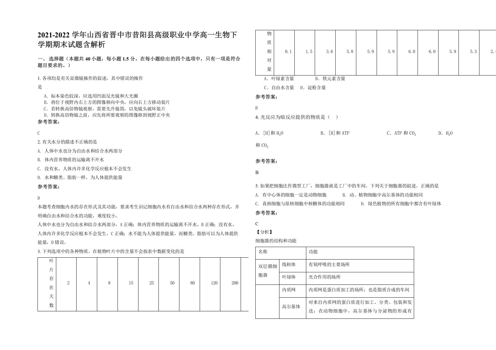 2021-2022学年山西省晋中市昔阳县高级职业中学高一生物下学期期末试题含解析