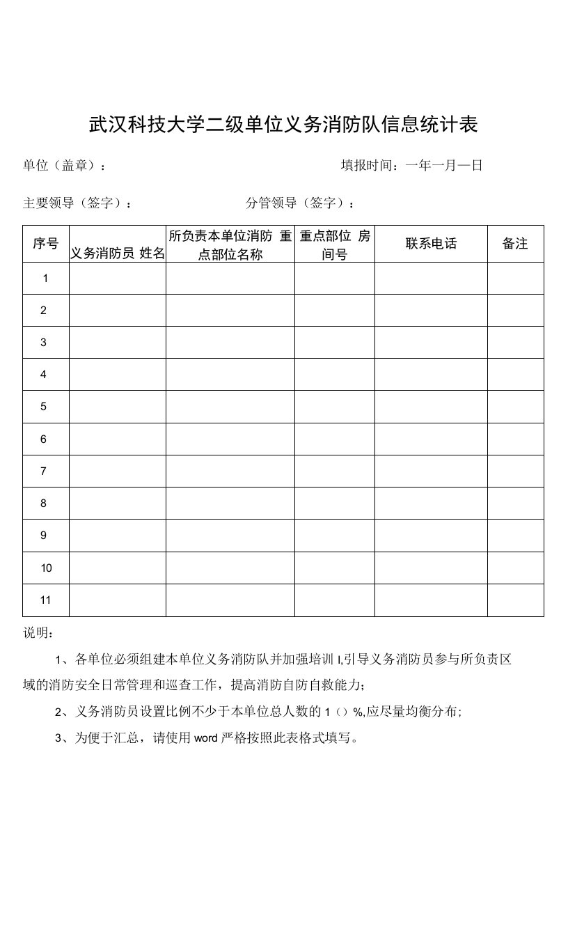 武汉科技大学二级单位义务消防队信息统计表