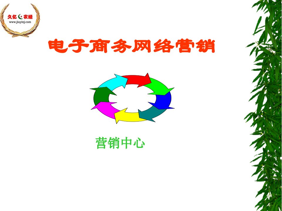 [精选]电子商务网络营销全攻略-最佳营销手法