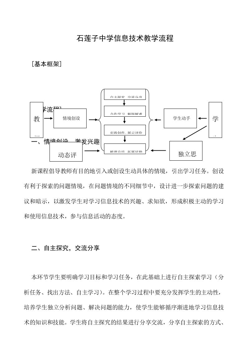 石莲子中学信息技术教学流程