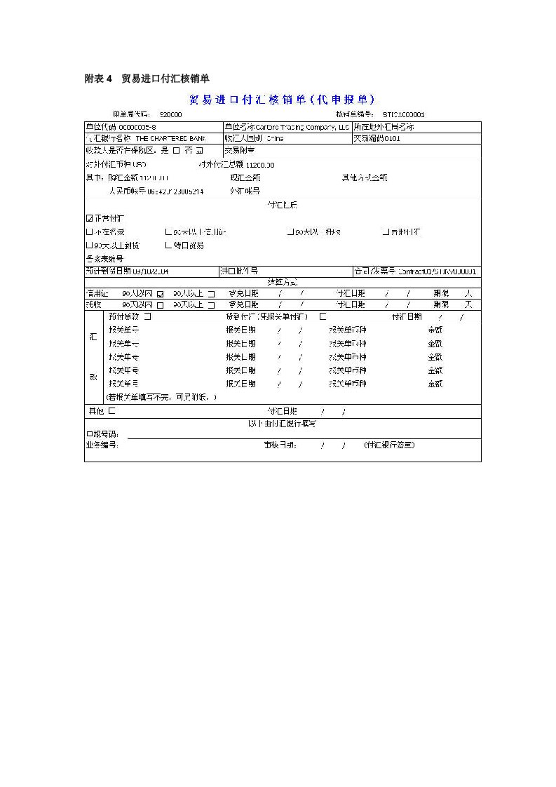 开立信用证所需单据