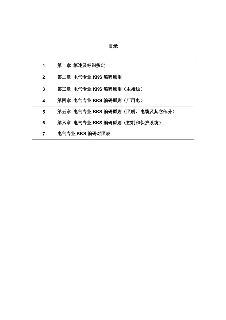 电气专业设备KKS实施细则说明部分