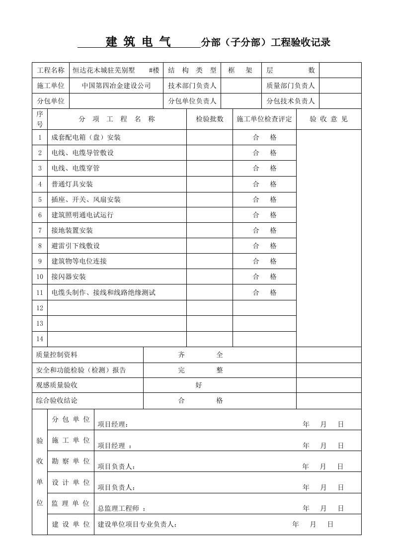 分部分项工程验收记录表