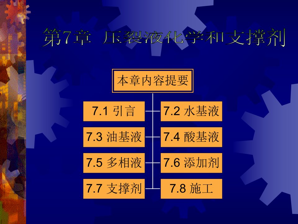 压裂液化学和支撑剂市公开课获奖课件省名师示范课获奖课件