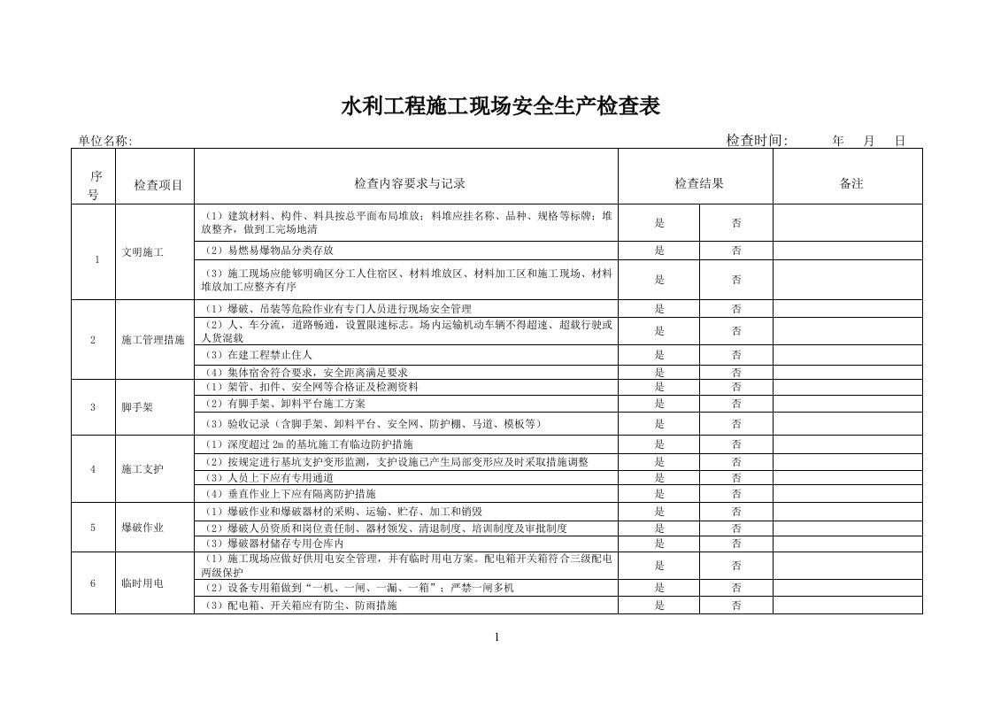 水利工程施工现场安全生产检查表