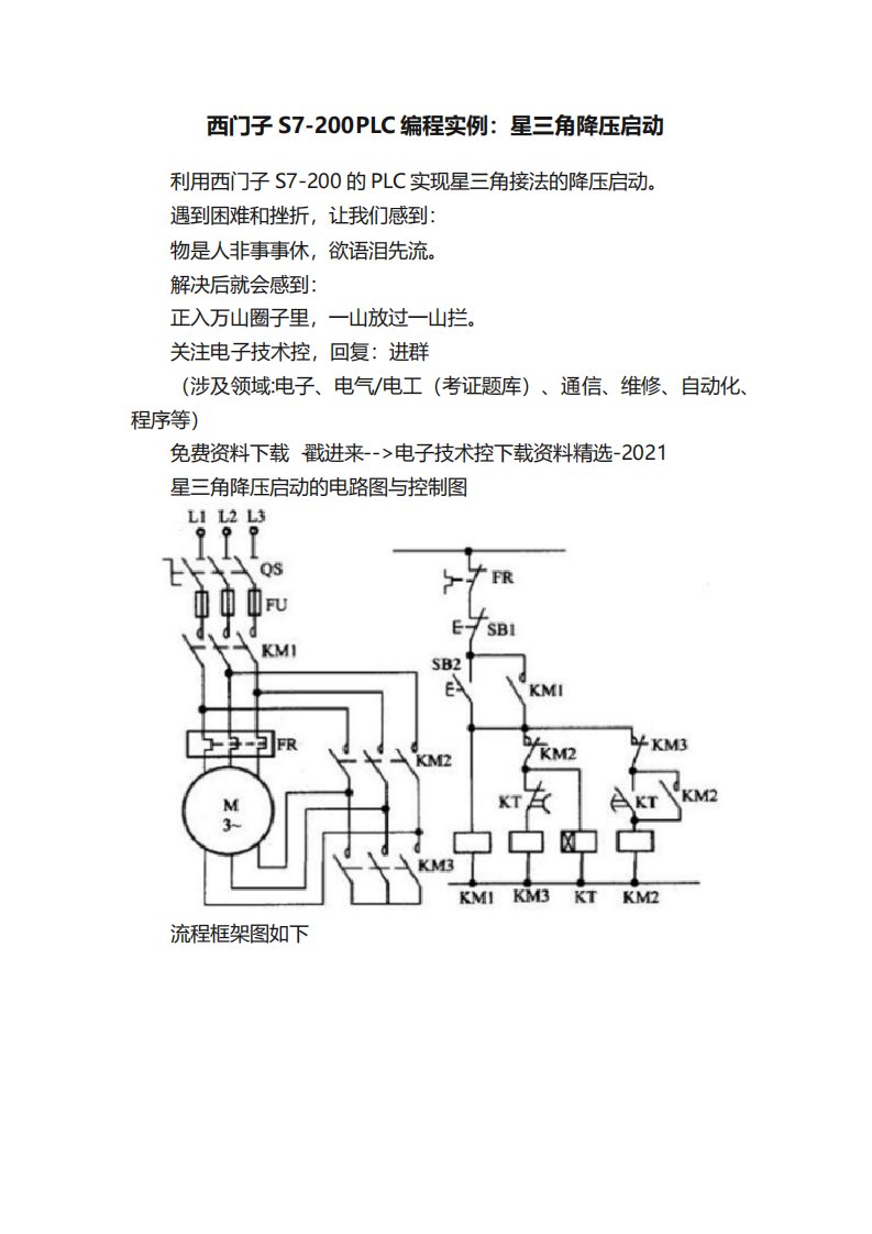 西门子S7200PLC编程实例星三角降压启动