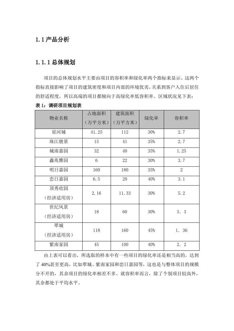 推荐-市场调研初步