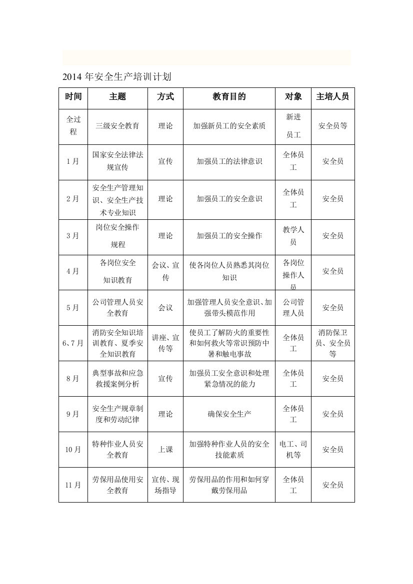 2014年度安全教育培训计划表