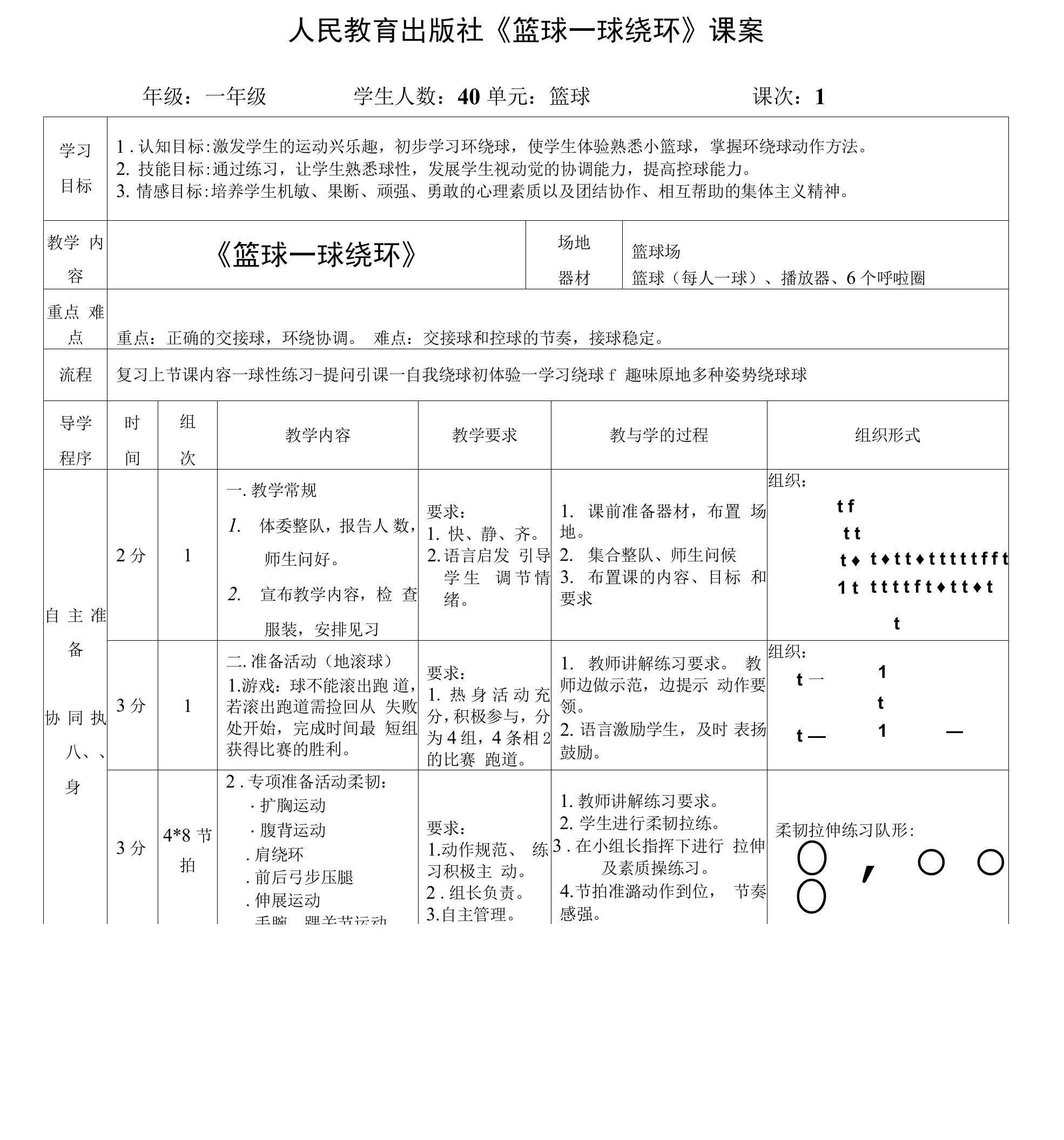 【精编教案】人教版体育与健康小学一年级篮球教学设计《篮球--球绕环》