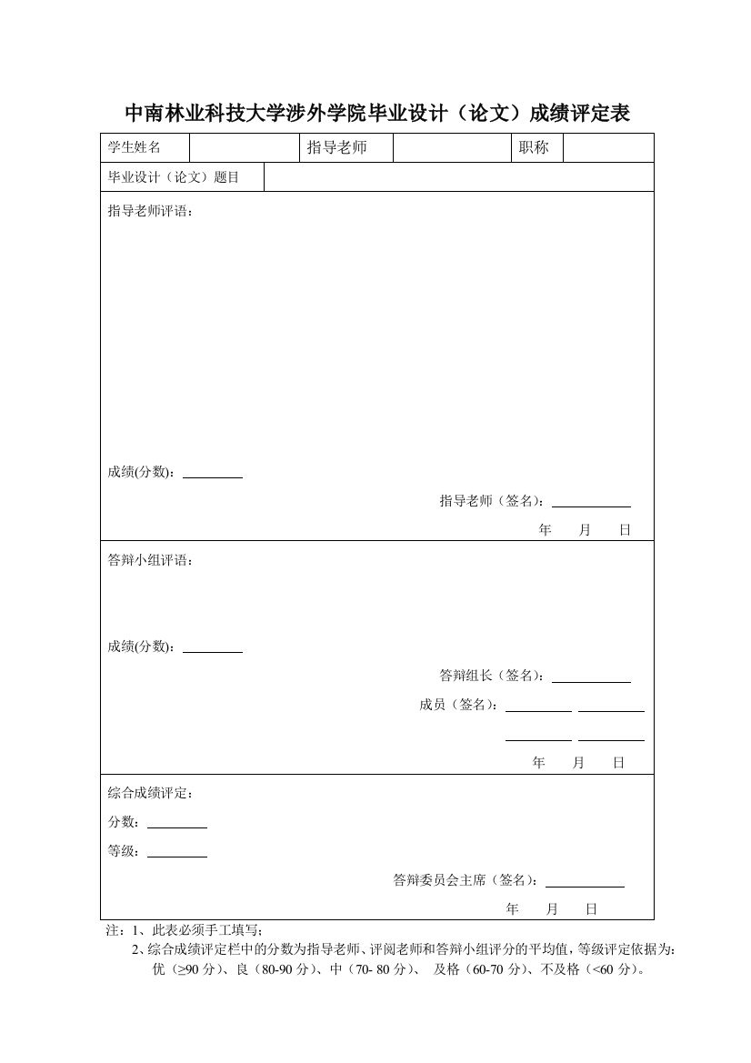 7、毕业论文成绩评定表