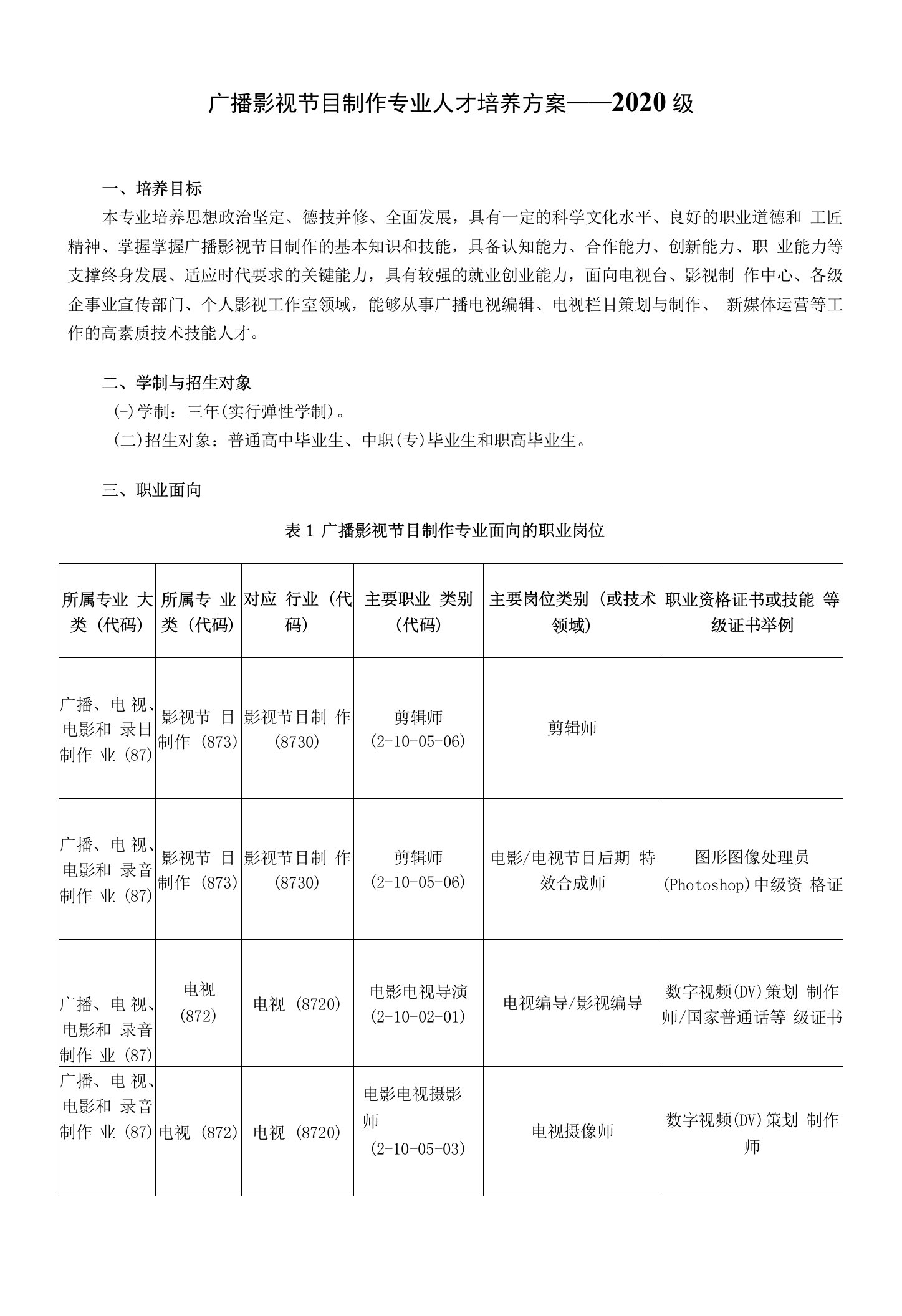 广播影视节目制作专业人才培养方案——2020级