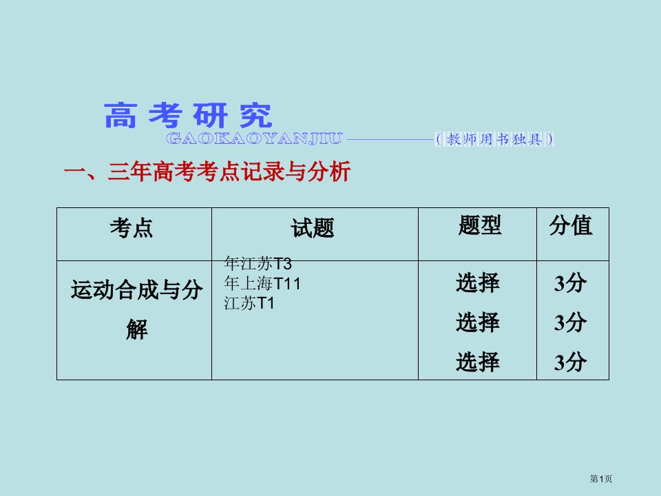 三维设计新课标高考物理一轮总复习第1单元曲线运动运动的合成与分解63张ppt公开课获奖课件