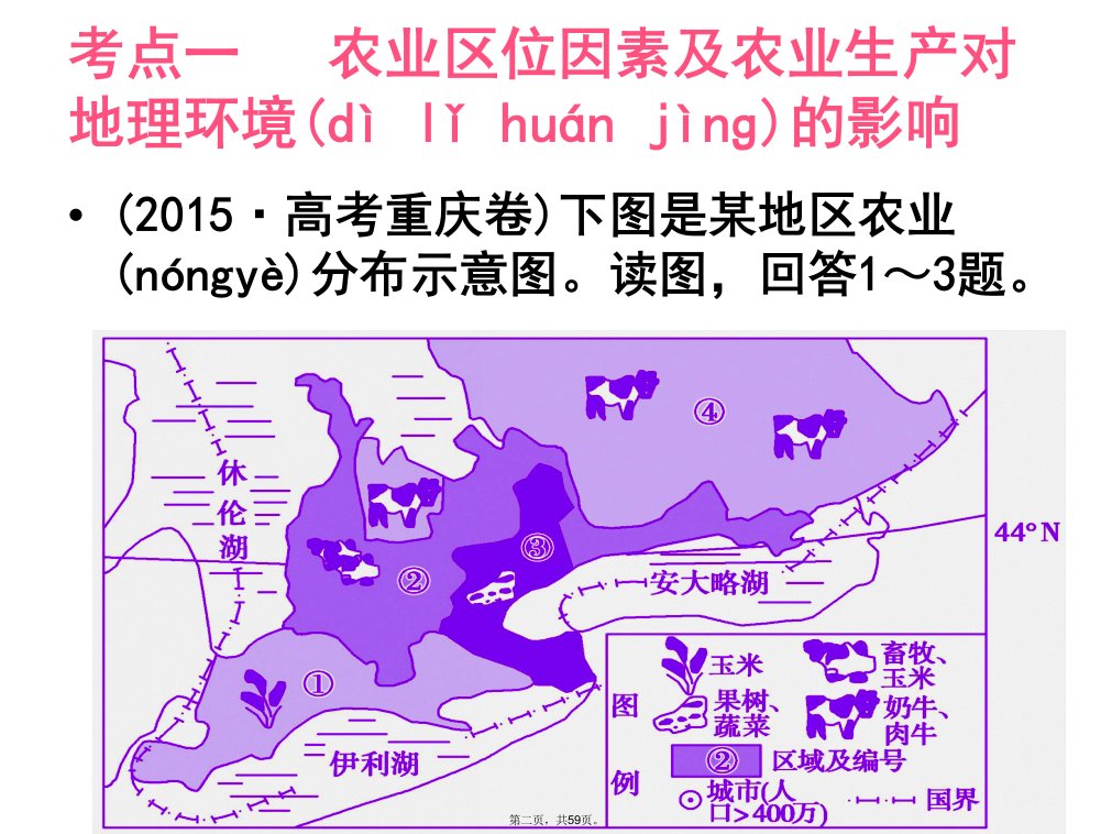 农业生产对地理环境的影响教学提纲