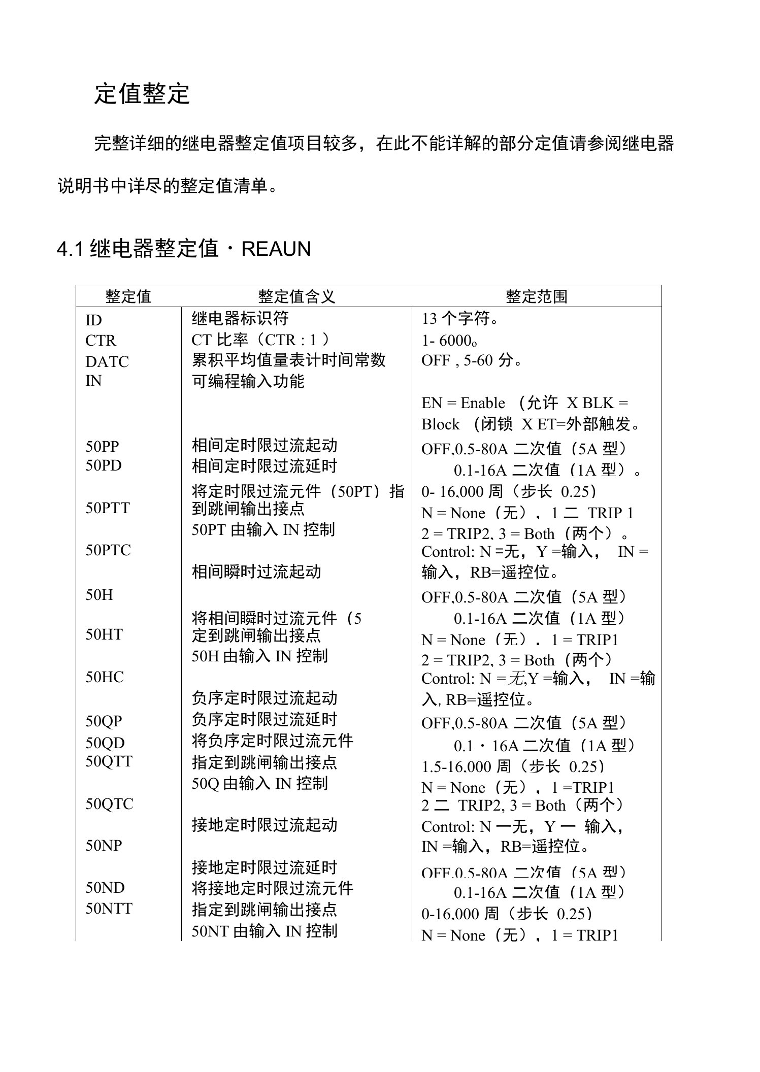 SEL-501-2保护设备面板按键意义与使用