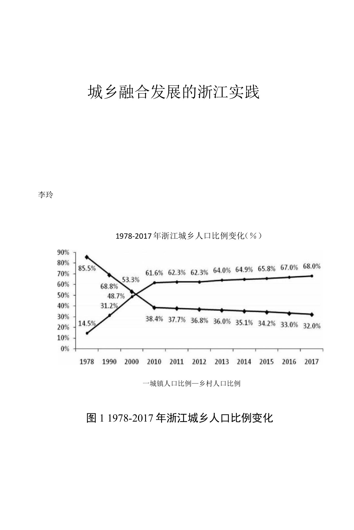 城乡融合发展的浙江实践