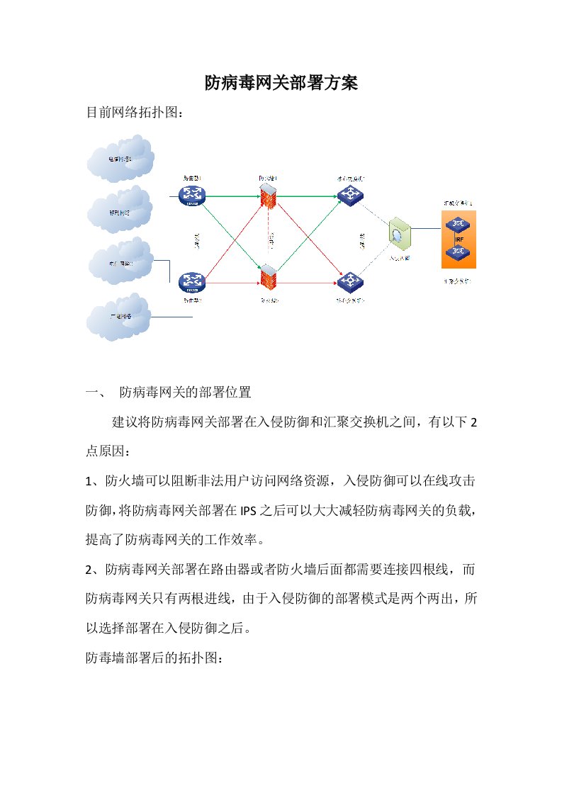 防病毒网关部署方案