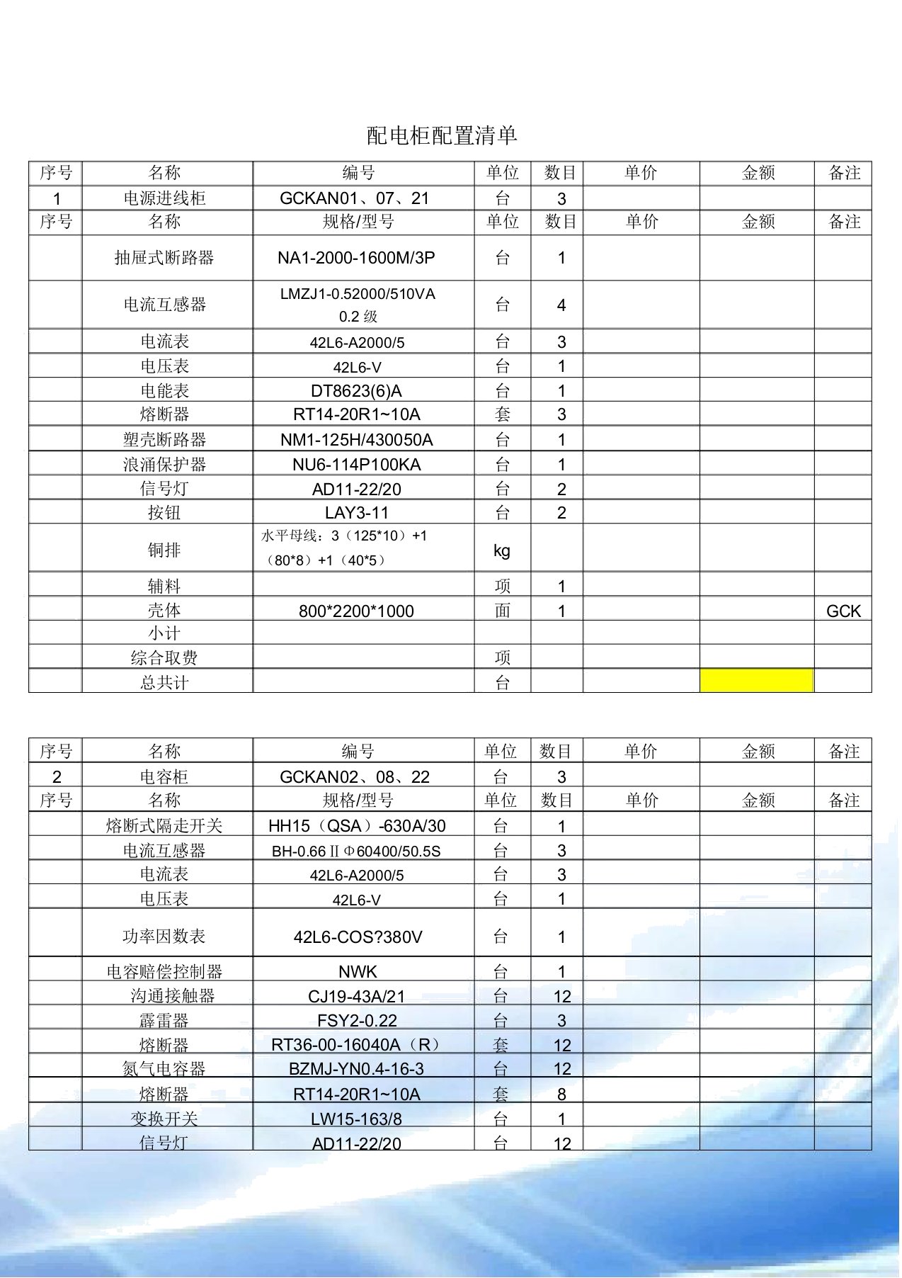 配电柜配置清单