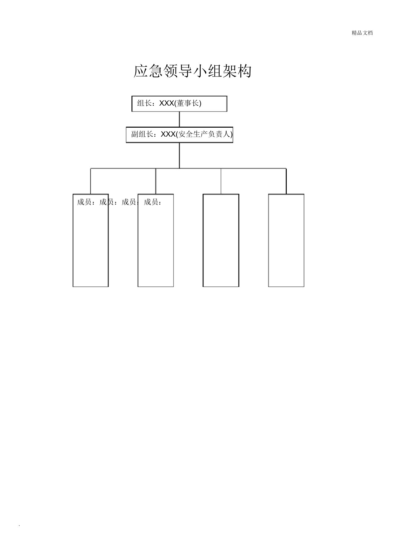 应急领导小组架构范本