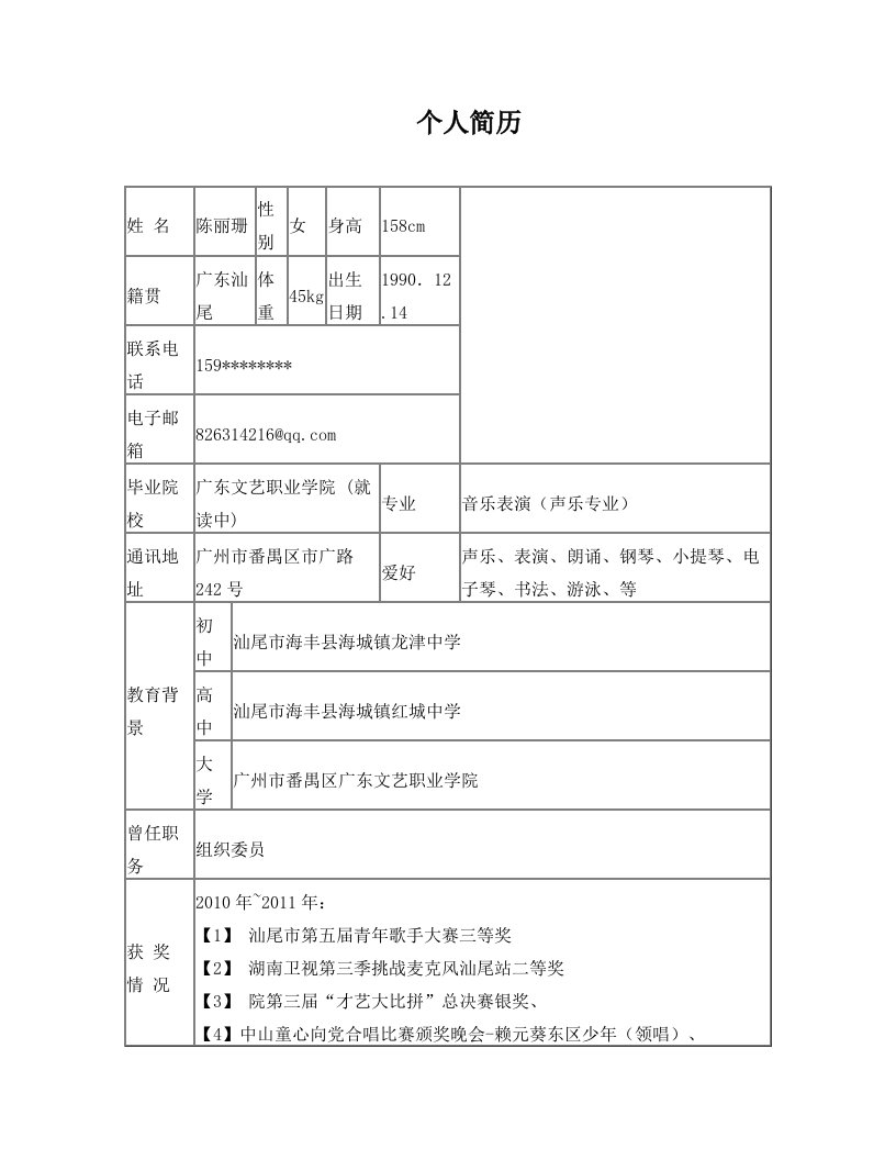 陈丽珊简历