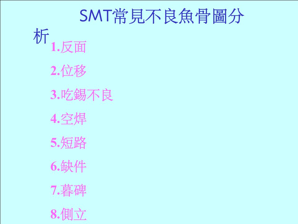 SMT常见不良鱼骨图分析ppt课件