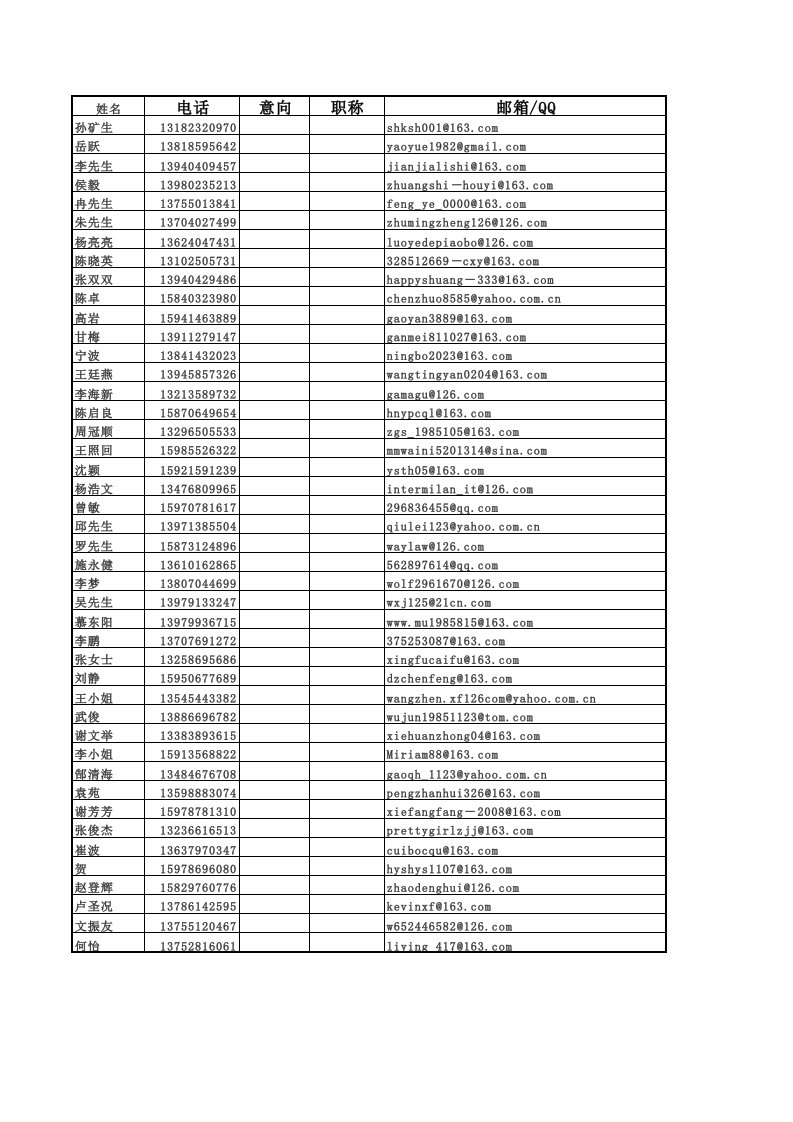 北京建筑师通讯录