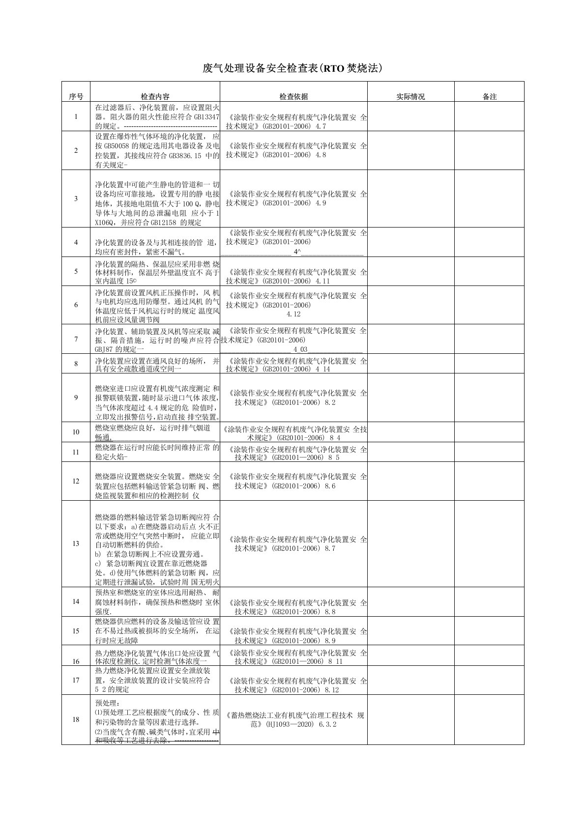 废气处理设备安全检查表