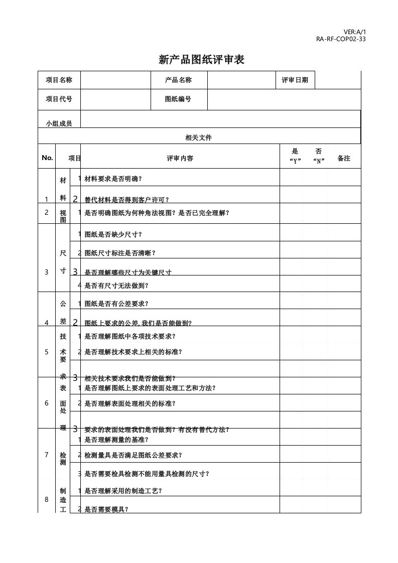 APQP新产品图纸评审记录