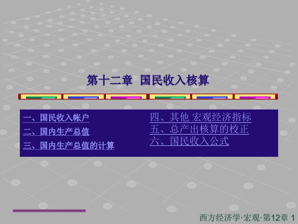 国民收入核算管理学与财务知识分析