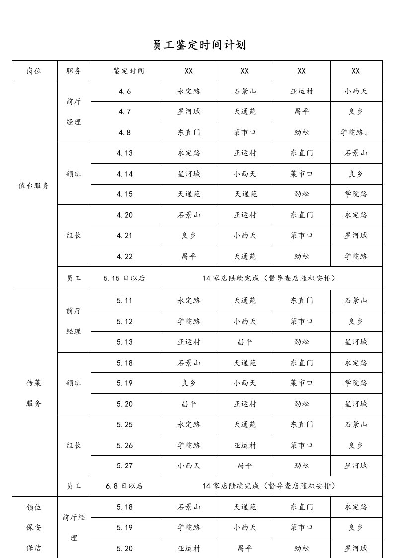 精品文档-735员工鉴定时间计划