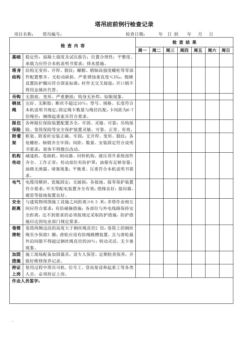 塔吊每日检查表